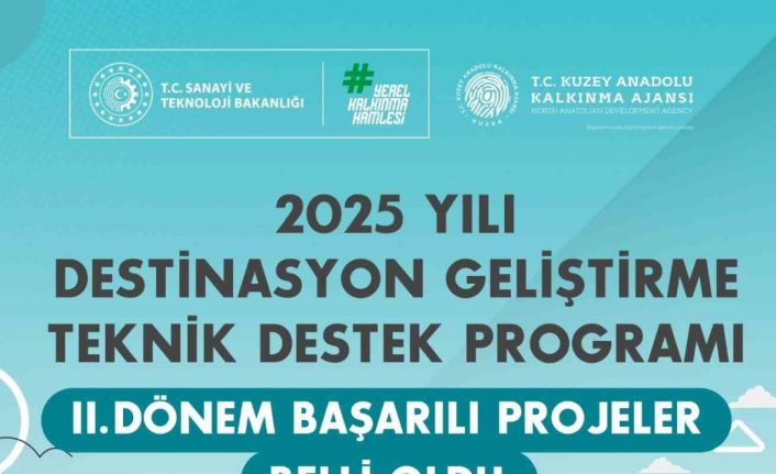 KUZKA’nın 2025 Yılı Destinasyon Geliştirme Teknik Destek Programı