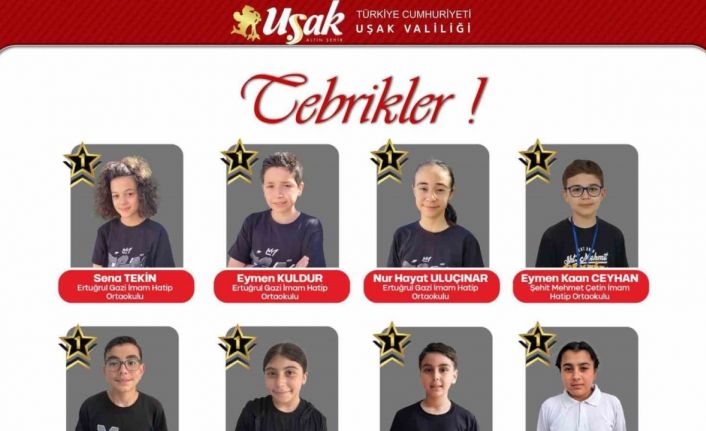 Vali Aktaş bursluluk sınavında birinci olan öğrencileri kutladı