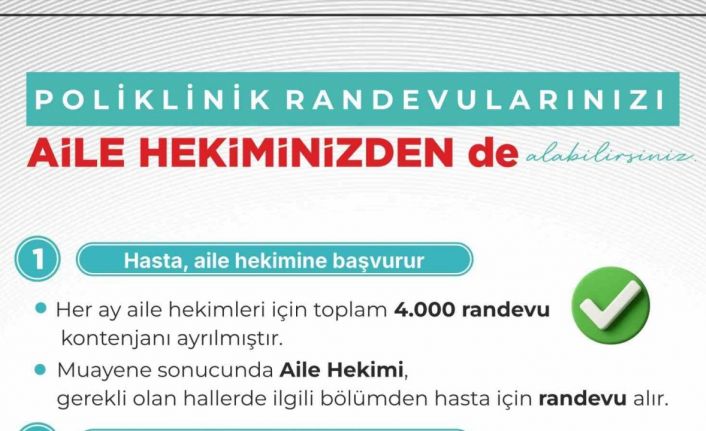 Aile hekimleri üzerinden poliklinik randevusu almak artık daha kolay