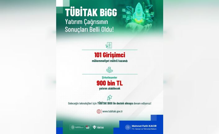 Bakan Kacır: "Genç girişimcilerin merakla beklediği TÜBİTAK BİGG sonuçları açıklandı"