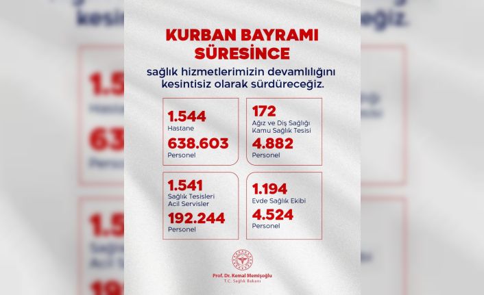 Bakan Memişoğlu: "Bayram sürecince 24 saat esasına göre görev başında olacağız"