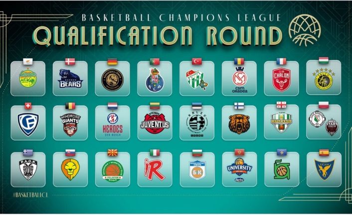 Basketbol Şampiyonlar Ligi’nin 10. sezonunda 4 Türk takımı yer alacak