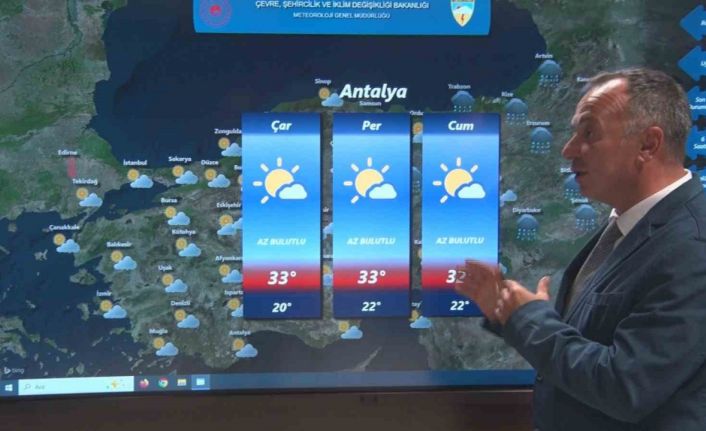 Bayram boyunca ülke genelinde sıcak hava hakim olacak