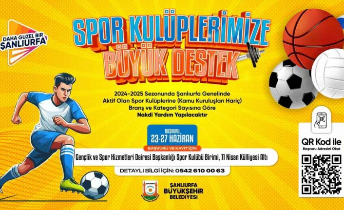 Büyükşehir Belediyesinden spor kulüplerine 8 milyon 400 bin TL destek