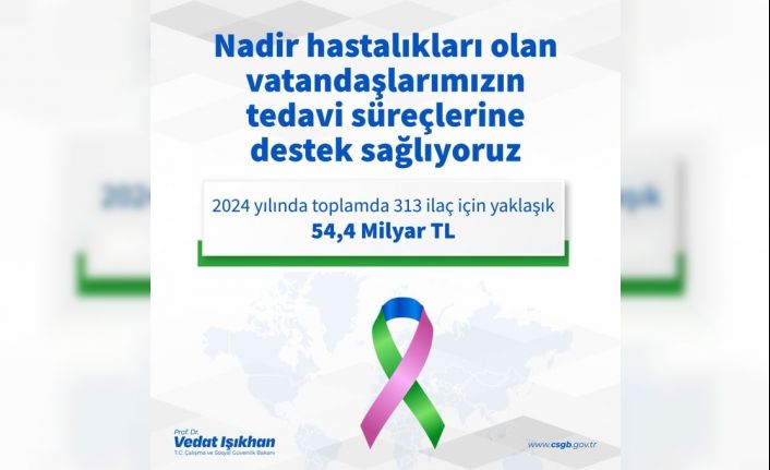 Nadir hastalıkların tedavisine 54,4 milyar lira ödendi