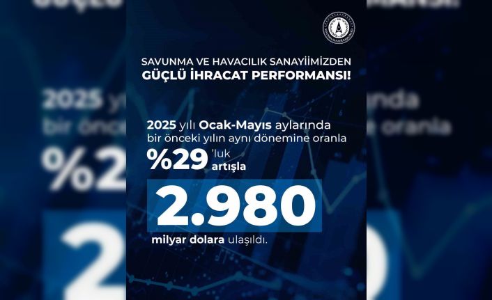 Savunma Sanayii Başkanı Görgün: "İhracatımız, geçtiğimiz yılın aynı dönemine göre yüzde 29 artışla 2 milyar 980 milyon dolar olarak kaydedildi"