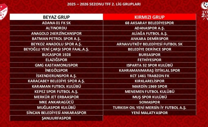 TFF 2. Lig 2025-2026 sezonu grupları belli oldu