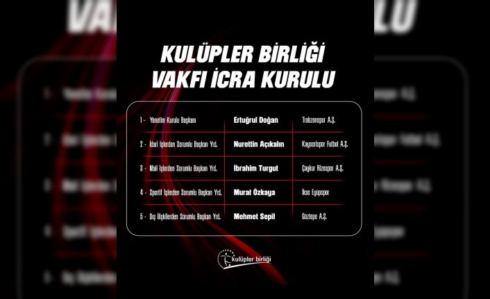 Açıkalın, Kulüpler Birliği İcra Kurulu’nda