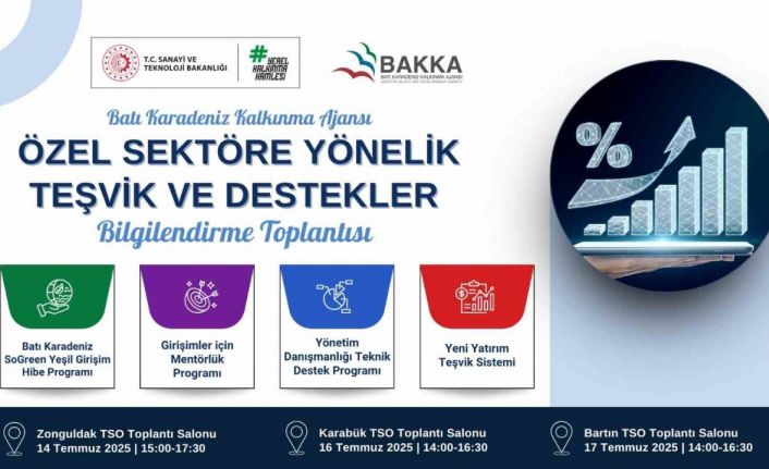 BAKKA; özel sektöre teşvik ve destekleri anlatacak