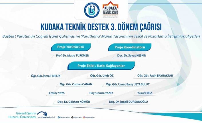 Bayburt Üniversitesi’nin Purut için başlattığı Coğrafi İşaret Projesine KUDAKA’dan destek