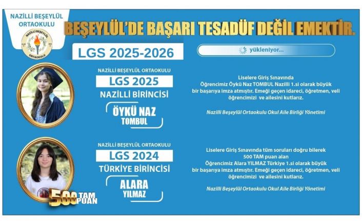 Beşeylül Ortaokulu öğrencisi LGS Nazilli birincisi oldu
