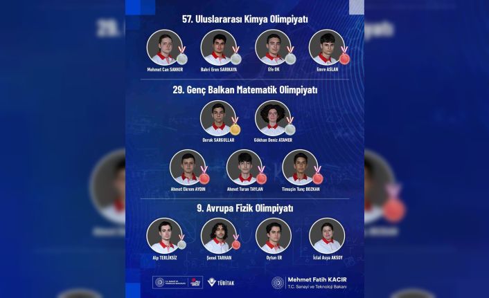 Bilim olimpiyatlarında madalya yağmuru: Türk öğrencilerden büyük başarı