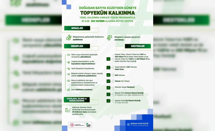 Erzurum, Erzincan ve Bayburt için stratejik destek: Yerel kalkınma hamlesi başladı