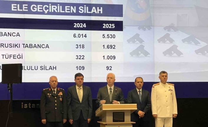 İstanbul Valisi Davut Gül, 2025 yılının 6 aylık emniyet verilerini açıkladı