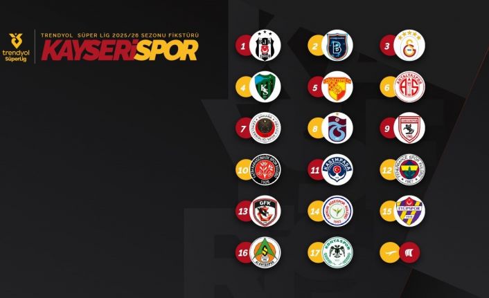 Kayserispor sezona evinde başlıyor