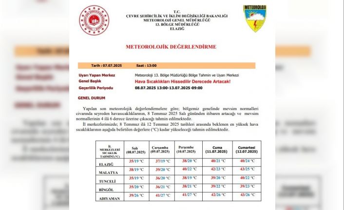 Meteorolojiden uyarı: "Hava sıcaklıkları mevsim normallerinin 4 ila 6 derece üzerine çıkacak"