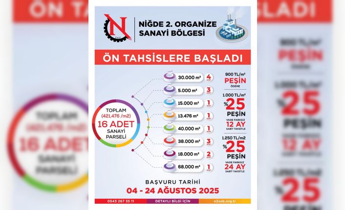 Niğde 2. Organize Sanayi Bölgesi’nde 16 parsel için ön tahsis süreci başladı