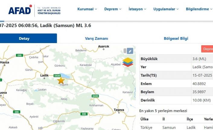 Samsun Ladik’te 3.6 büyüklüğünde deprem