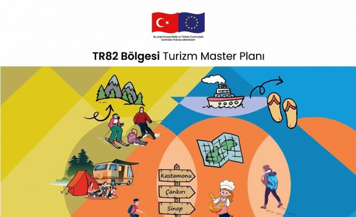 TR82 Bölgesi turizmi için yol haritası hazırlandı