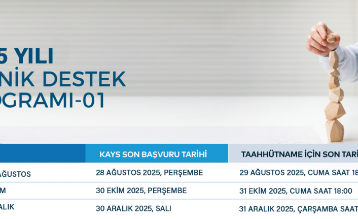 Trakya Kalkınma Ajansı 2025 yılı TD-01 programını ilan etti