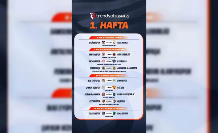 Trendyol Süper Lig’de ilk 2 haftanın programı açıklandı