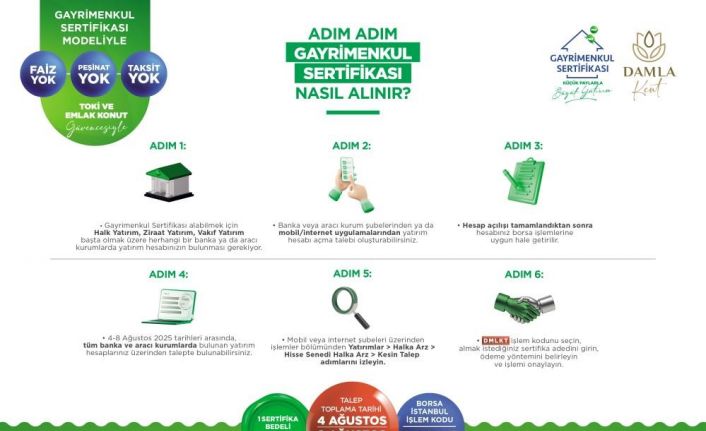 Damla Kent projesinde talep toplama başladı