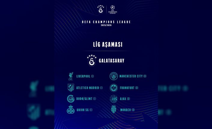Şampiyonlar Ligi’nde Galatasaray’ın rakipleri belli oldu