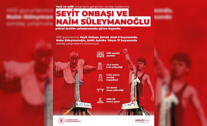 ’Seyit Onbaşı’ ve ’Naim Süleymanoğlu’ petrol sondaj kuleleri iş başında