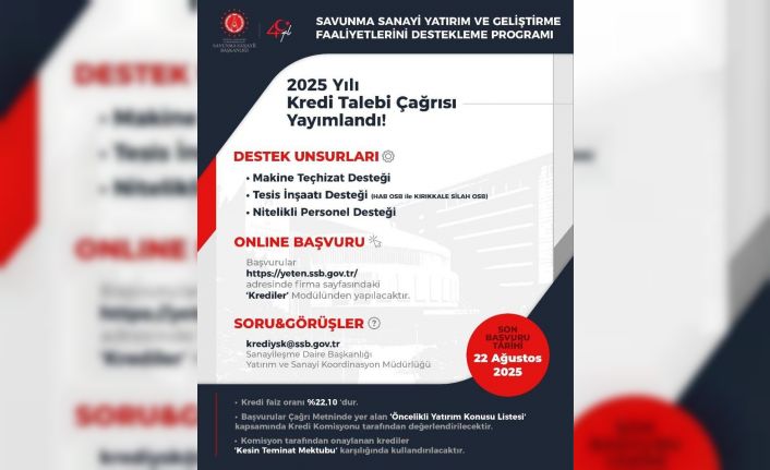 SSB tarafından 2025 yılı kredi talebi çağrısı yayınlandı