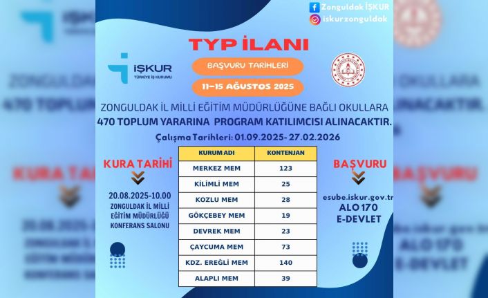 Zonguldak’taki okullara 470 personel alınacak