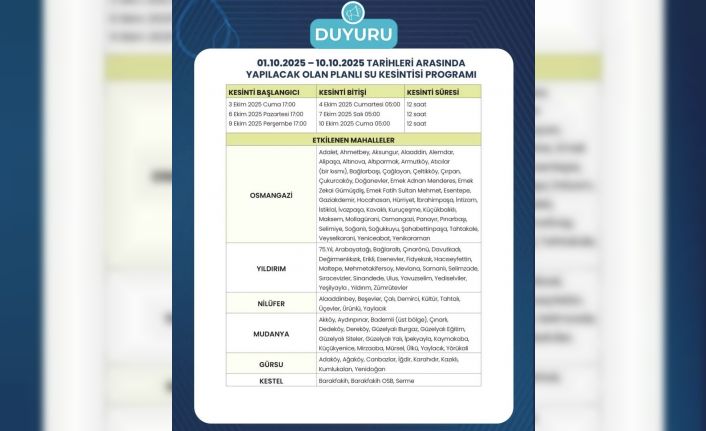 Bursa’da dönüşümlü su kesintileri başlıyor