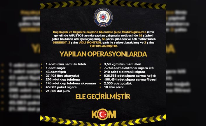 Diyarbakır’da kaçaklık operasyonları: 2 tutuklama