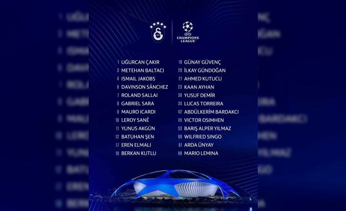 Galatasaray, Şampiyonlar Ligi kadrosunu açıkladı