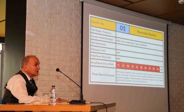 Başkan Özlü "Düzce’yi planlı bir şekilde büyütüyoruz"