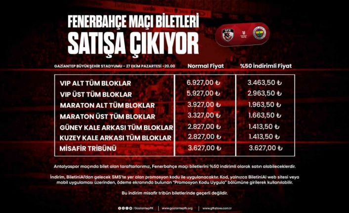 Gaziantep FK - Fenerbahçe maçı biletleri satışta çıkıyor