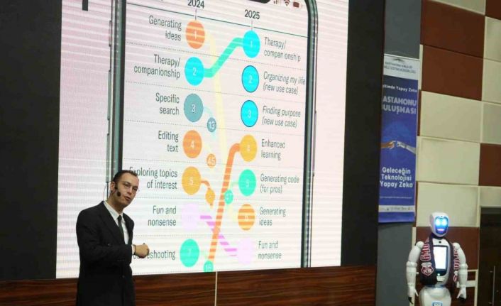 Kastamonu’da eğitime yapay zeka desteği