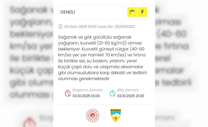 Meteoroloji Denizli’yi sağanak ve fırtına karşı uyardı