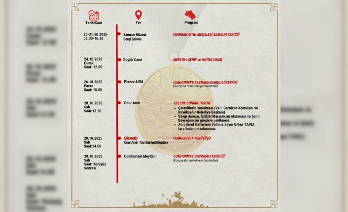 Samsun’da 29 Ekim Cumhuriyet Bayramı programı belli oldu