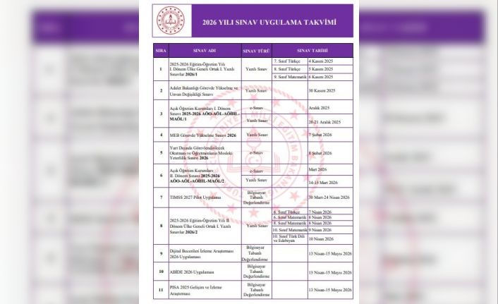 2026 yılı sınav uygulama takvimi yayımlandı