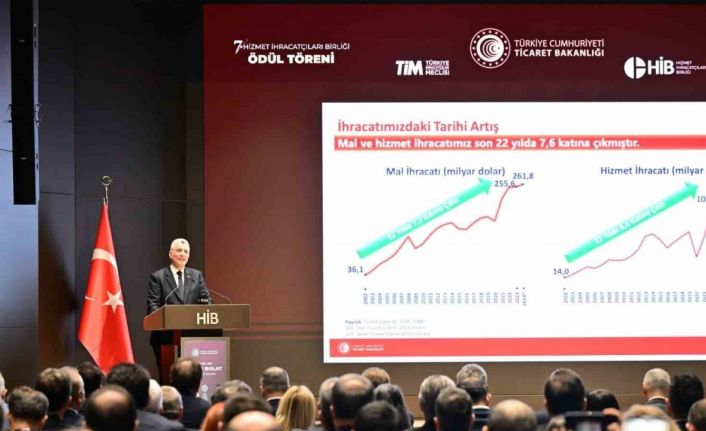 Bakan Bolat: ‘‘Bu yıl hizmet İhracatı 121 milyar doları aşacak’’