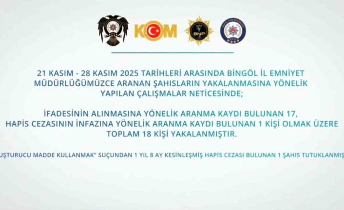 Bingöl’de suçlulara göz açtırılmıyor