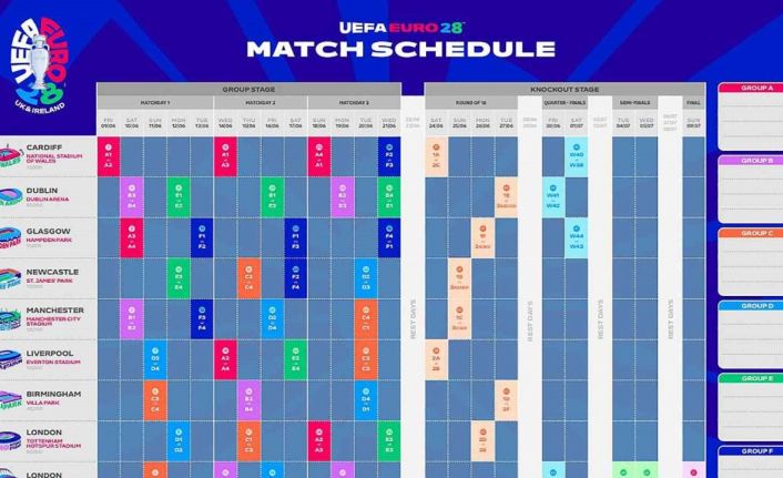 EURO 2028’de açılış Cardiff, final Londra’da