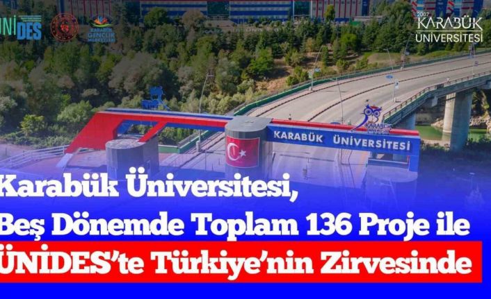 KBÜ, ÜNİDES’te Türkiye birincisi oldu