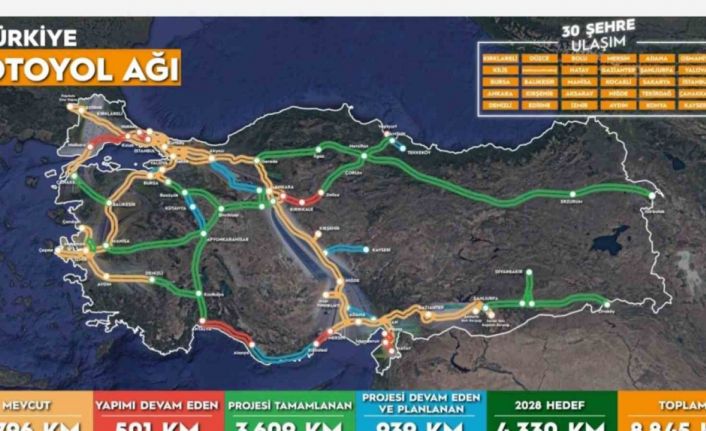 Kütahya, Türkiye ulaşım ağının stratejik merkezi oluyor