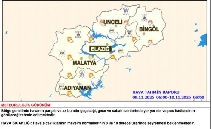 Meteorolojiden toz taşınımı ve zirai don uyarısı