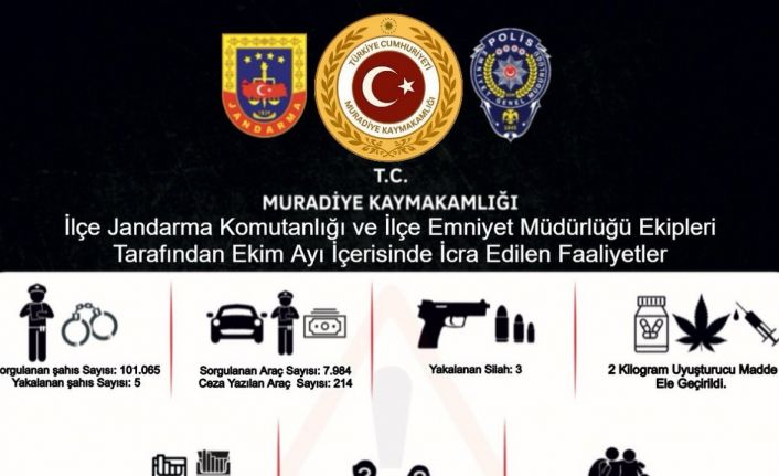 Muradiye’de 2 kilogram uyuşturucu ve 56 düzensiz göçmen yakalandı