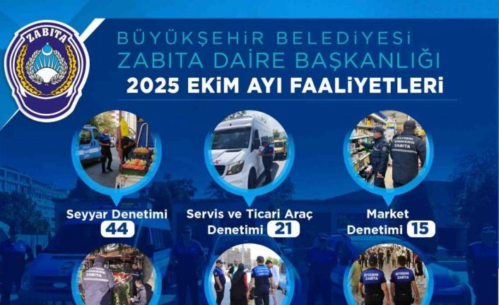 Zabıta; Ekim ayında 225 denetim yaptı
