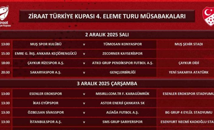 Ziraat Türkiye Kupası’nda 4. eleme turunun programı açıklandı