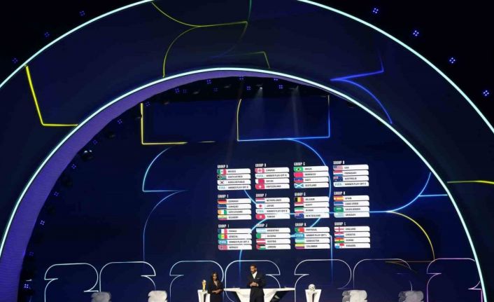 2026 Dünya Kupası’nda Türkiye’nin muhtemel rakipleri belli oldu