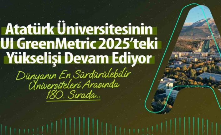 Atatürk Üniversitesinin UI GreenMetric 2025’teki yükselişi devam ediyor